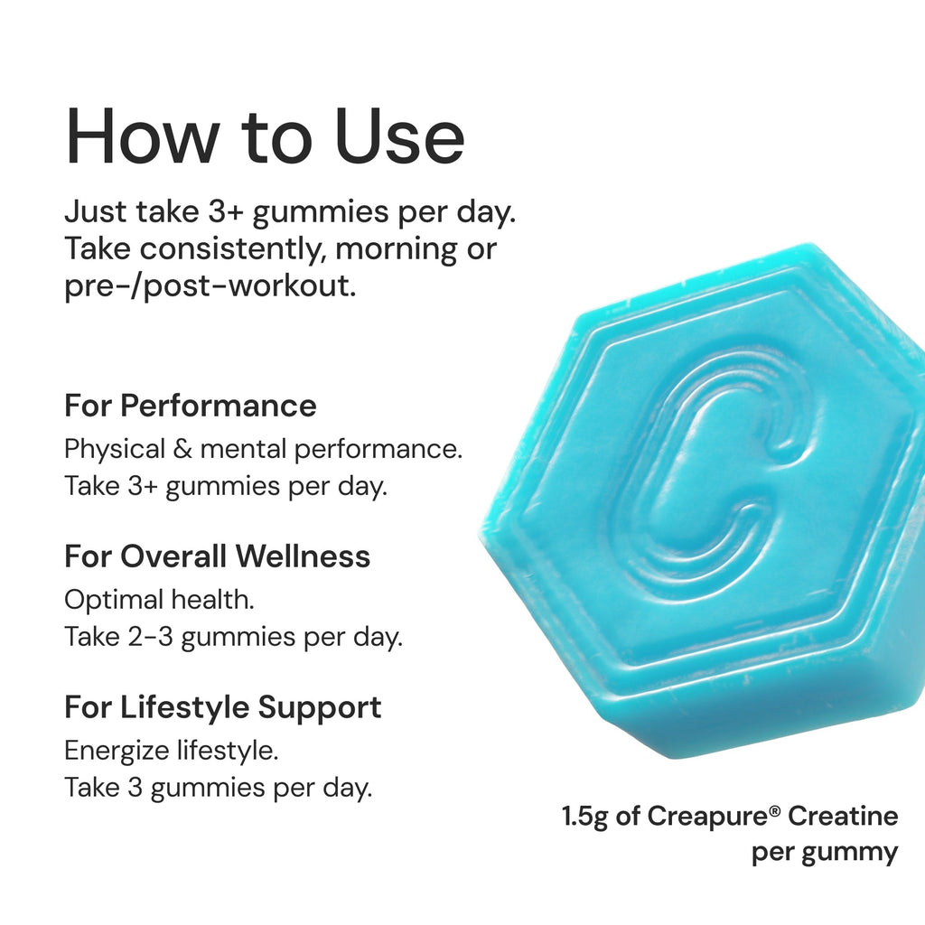 Core - Create Creatine Monohydrate Gummies