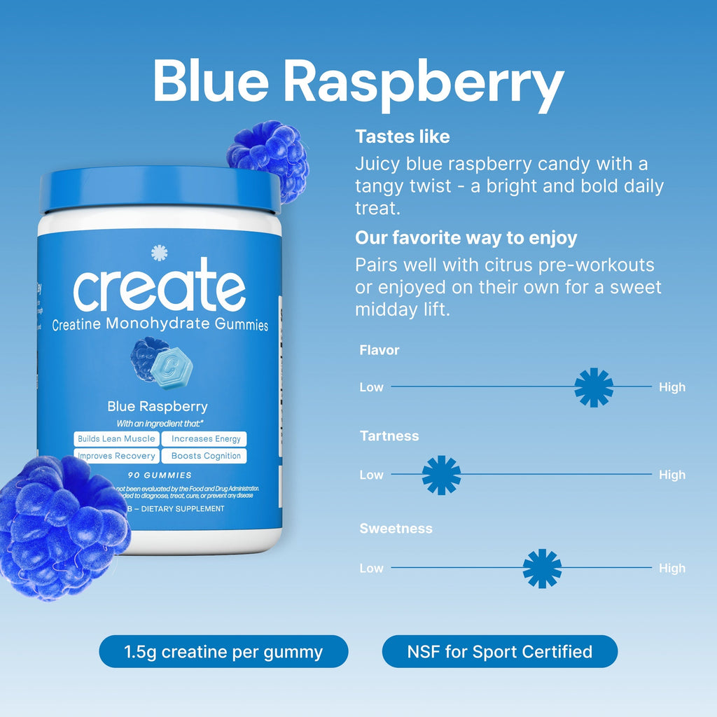 Core - Create Creatine Monohydrate Gummies