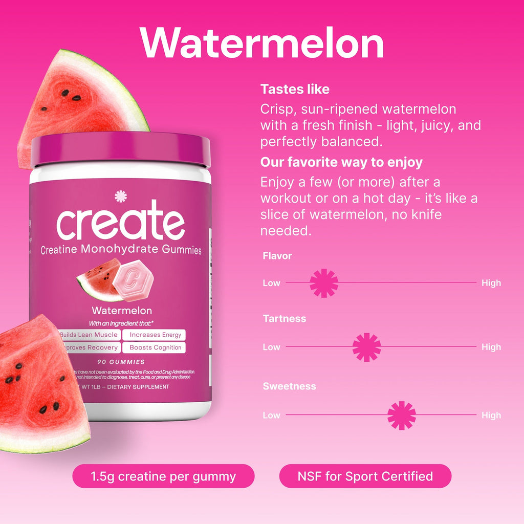 Core - Create Creatine Monohydrate Gummies